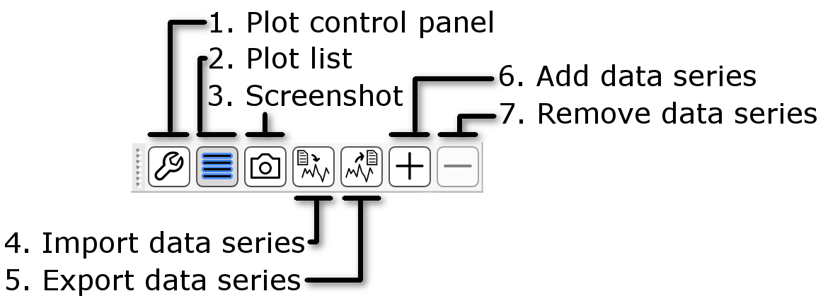 _images/plot_views_plot_toolbar.png