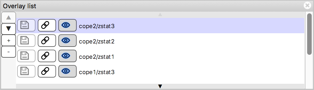 Overlay list